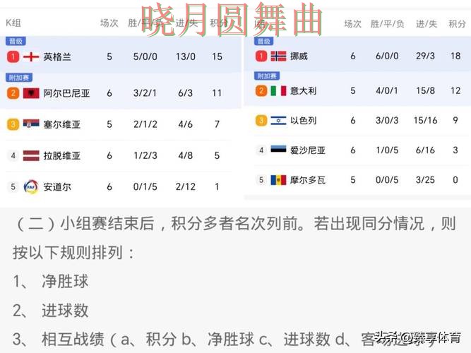 世界杯买球西班牙比赛怎么分析更稳 世界杯买球西班牙比赛怎么分析更稳