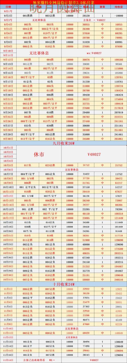 世界杯投注入口盘口波动说明了什么 世界杯投注入口盘口波动说明了什么