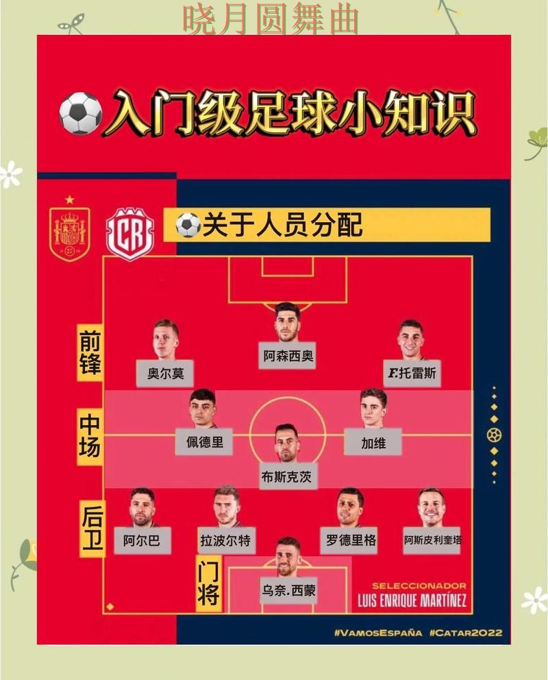 世界杯买球app世界杯期间如何控制节奏 实战思路参考