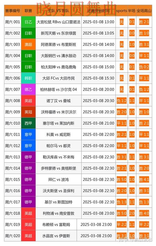 世界杯投注登录每日推荐内容怎么看经验分享