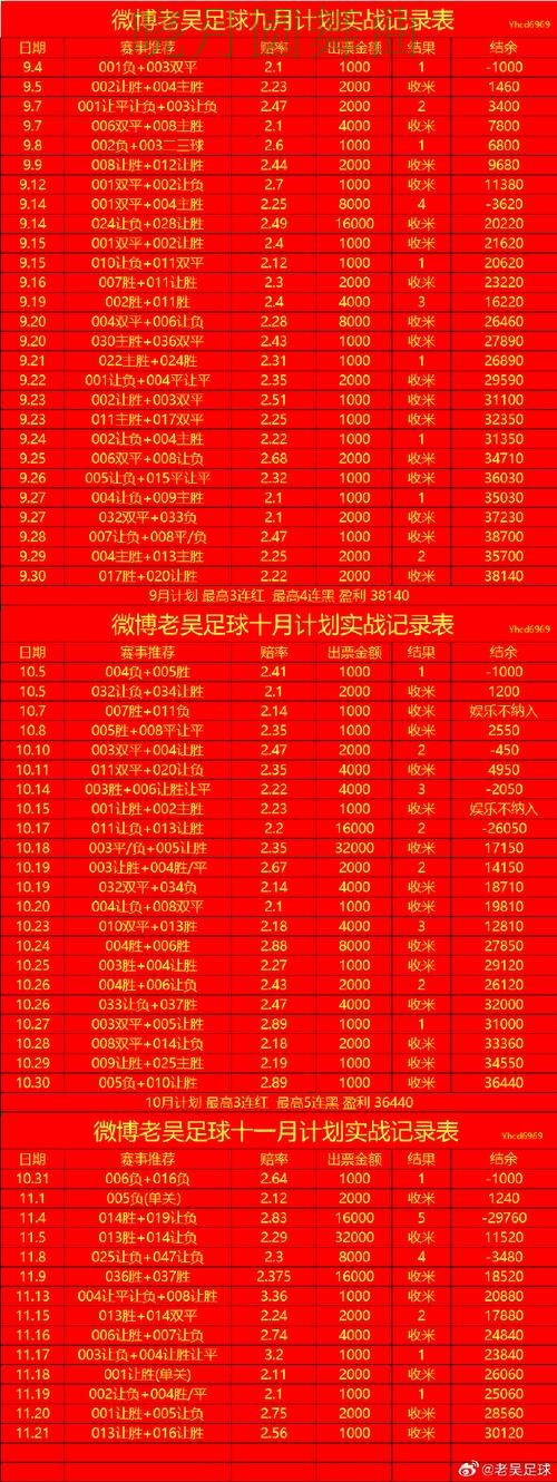 世界杯买球官网伤停信息对判断影响有多大,常见误区盘点 世界杯买球官网伤停信息对判断影响有多大,常见误区盘点